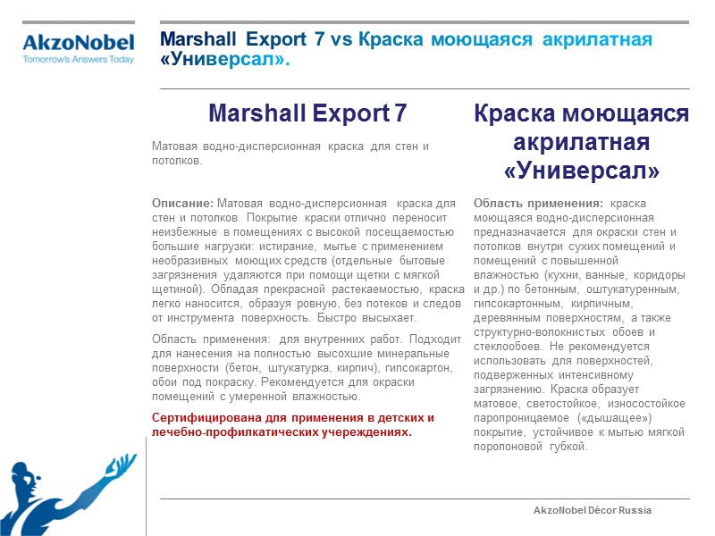 Marshall Export 7 vs Краска моющаяся акрилатная «Универсал».    Marshall Export 7